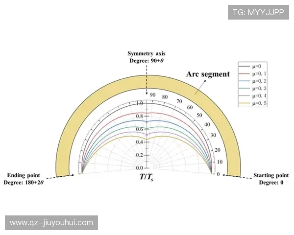 《以胖足球弧线为灵感探索运动轨迹与力学原理的深度解析》