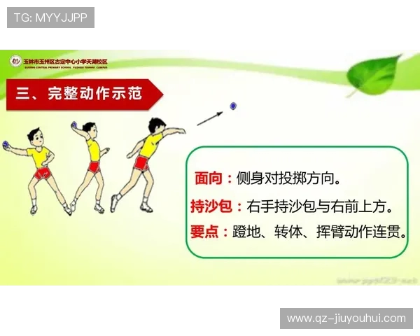 掌握足球投掷进阶技巧全面提升投掷距离与精准度的方法解析